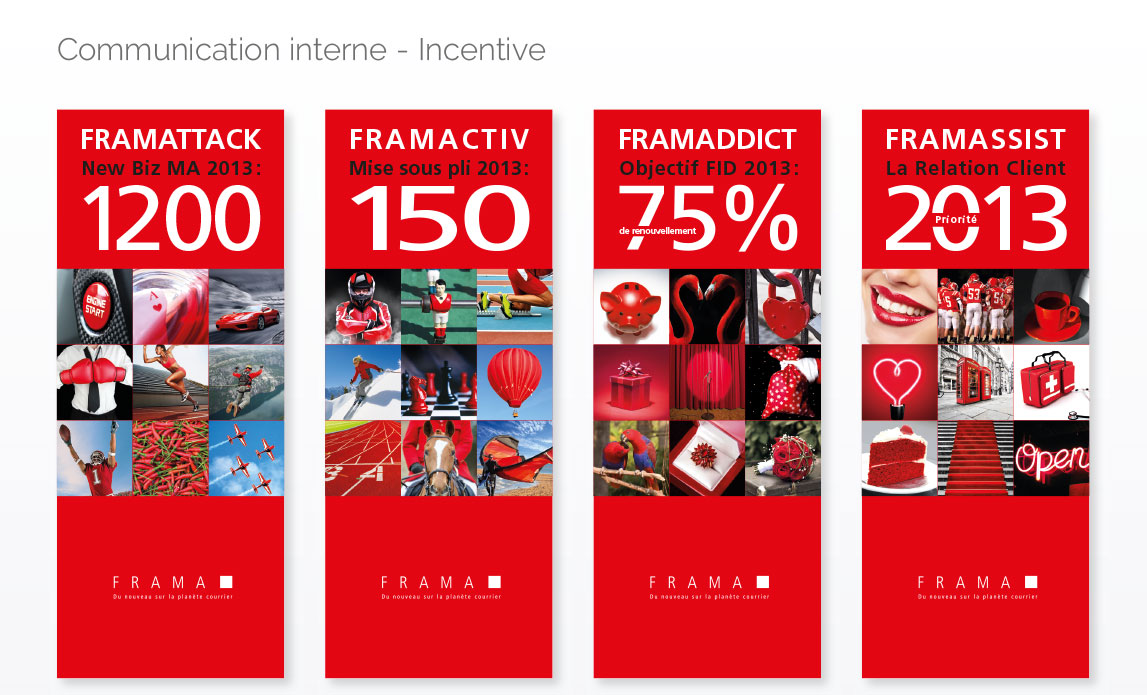 Communication interne - Incentive