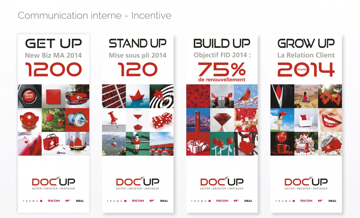 Communication interne - Incentive 