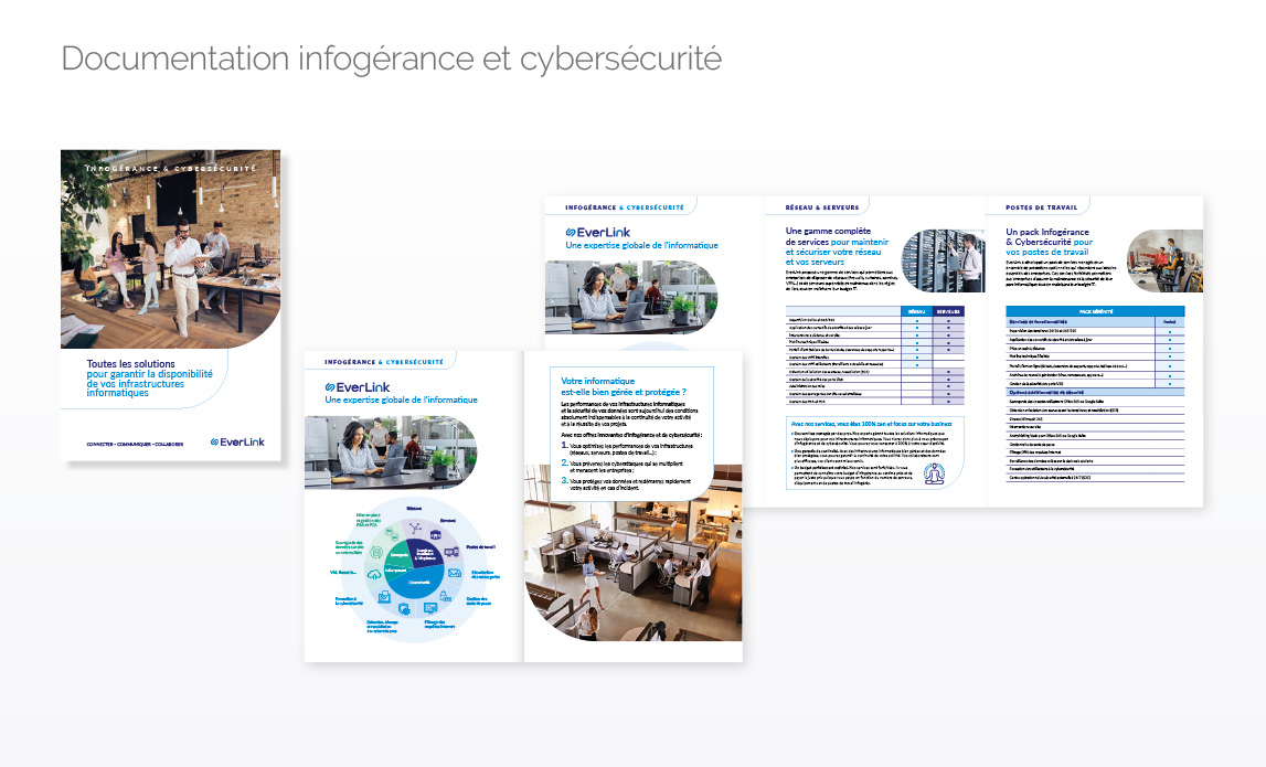 Documentation infogérance et cybersécurité